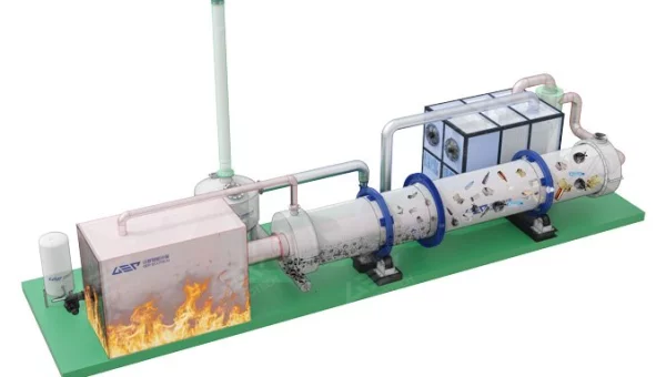 Portable Pyrolysis Plant