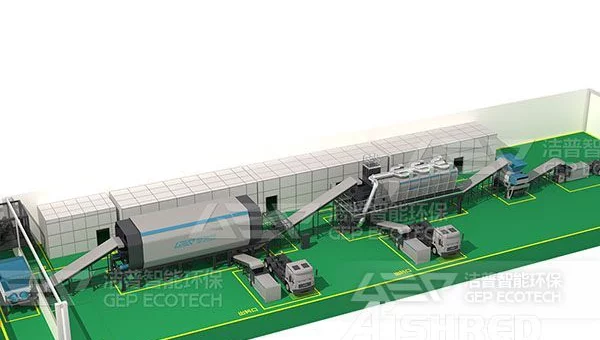 Domestic Waste Pretreatment Production Line