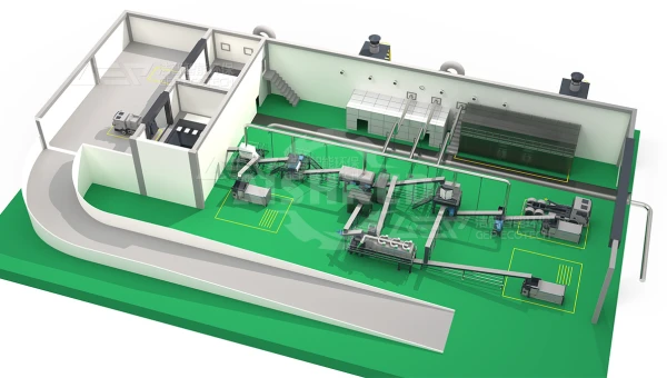 Optimized Food Waste Treatment Process Based on Material Characteristics
