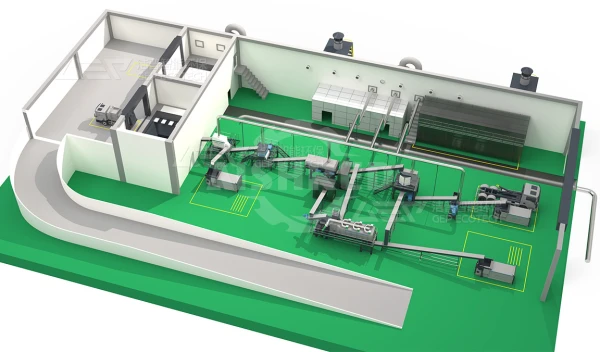 Optimized Food Waste Treatment Process Based on Material Characteristics