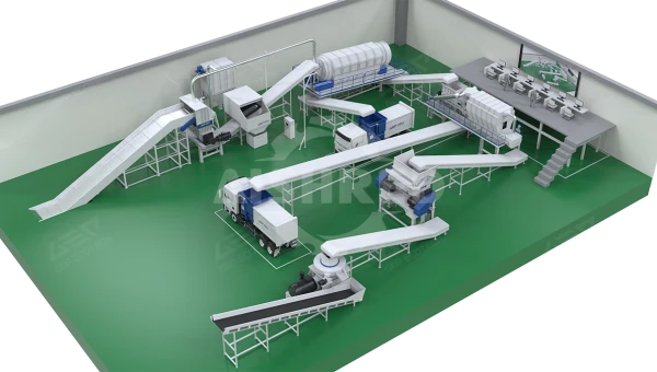 GEP Ecotech: Innovative Urban Municipal Solid Waste (MSW) Treatment