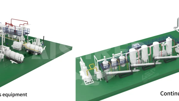 Main Differences Between Batch and Continuous Tire Pyrolysis and Oil Refining Equipment